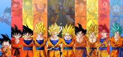 Dragon-Ball-Transformaciones