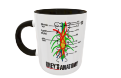 Anatomia de Grey Plantilla Editable para Sublimación de Taza