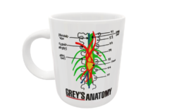 Anatomia de Grey Plantilla Editable para Sublimación de Taza