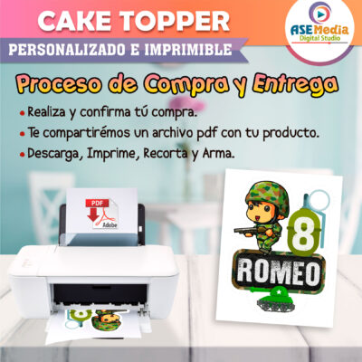 Dodge Challenger Cake Topper Letrero Imprimible para Pastel