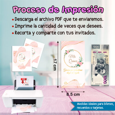 Quince Años Floral Acuarela Azul y Café – Sobre Personalizado para Dinero